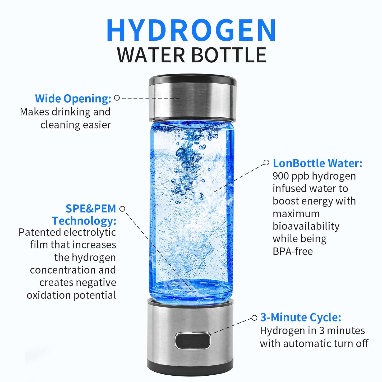 Portable Hydrogen Water Cup - FREE SHIPPING